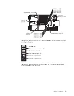 Preview for 117 page of IBM LS42 - BladeCenter - 7902 Service Manual