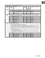 Preview for 27 page of IBM Magstar MP 3570 C Series Maintenance Information