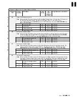 Preview for 29 page of IBM Magstar MP 3570 C Series Maintenance Information