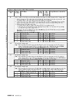 Preview for 30 page of IBM Magstar MP 3570 C Series Maintenance Information