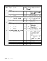 Preview for 36 page of IBM Magstar MP 3570 C Series Maintenance Information