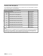 Preview for 86 page of IBM Magstar MP 3570 C Series Maintenance Information