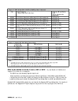 Preview for 108 page of IBM Magstar MP 3570 C Series Maintenance Information