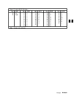 Preview for 153 page of IBM Magstar MP 3570 C Series Maintenance Information