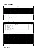 Preview for 158 page of IBM Magstar MP 3570 C Series Maintenance Information