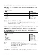 Preview for 210 page of IBM Magstar MP 3570 C Series Maintenance Information