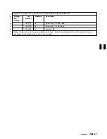 Preview for 287 page of IBM Magstar MP 3570 C Series Maintenance Information