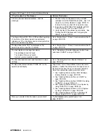 Preview for 480 page of IBM Magstar MP 3570 C Series Maintenance Information