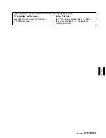 Preview for 483 page of IBM Magstar MP 3570 C Series Maintenance Information