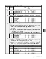 Preview for 487 page of IBM Magstar MP 3570 C Series Maintenance Information