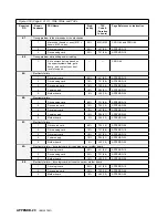 Preview for 494 page of IBM Magstar MP 3570 C Series Maintenance Information