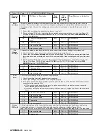 Preview for 500 page of IBM Magstar MP 3570 C Series Maintenance Information