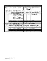 Preview for 502 page of IBM Magstar MP 3570 C Series Maintenance Information