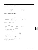 Preview for 531 page of IBM Magstar MP 3570 C Series Maintenance Information