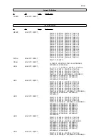 Preview for 631 page of IBM Magstar MP 3570 C Series Maintenance Information