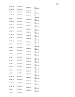 Preview for 637 page of IBM Magstar MP 3570 C Series Maintenance Information