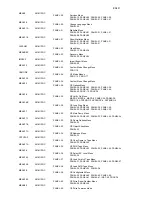 Preview for 647 page of IBM Magstar MP 3570 C Series Maintenance Information