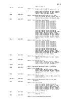 Preview for 655 page of IBM Magstar MP 3570 C Series Maintenance Information