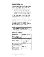 Preview for 54 page of IBM MT 2367 Hardware Maintenance Manual