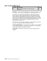 Preview for 146 page of IBM Multiprise 3000 Reference Manual