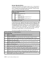 Preview for 178 page of IBM Multiprise 3000 Reference Manual