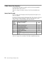 Preview for 184 page of IBM Multiprise 3000 Reference Manual