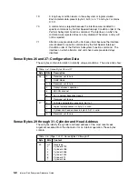 Preview for 190 page of IBM Multiprise 3000 Reference Manual