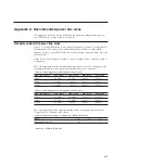 Preview for 163 page of IBM N7800 Hardware And Service Manual