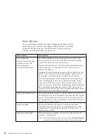 Preview for 48 page of IBM Netfinity 3500 M10 User Handbook Manual