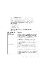 Preview for 55 page of IBM Netfinity 3500 M10 User Handbook Manual