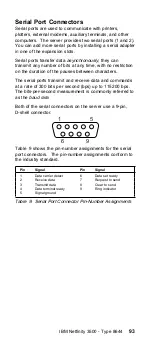 Preview for 101 page of IBM Netfinity 3500 Series Manual