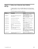 Preview for 75 page of IBM NETFINITY 4000R Manual