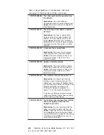 Preview for 38 page of IBM Netfinity 5100 8658 1RY Manual