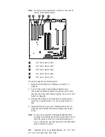 Preview for 58 page of IBM Netfinity 5100 8658 1RY Manual