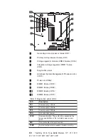 Preview for 70 page of IBM Netfinity 5100 8658 1RY Manual