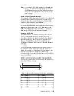 Preview for 113 page of IBM Netfinity 5100 8658 1RY Manual