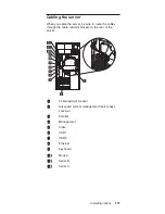 Preview for 121 page of IBM Netfinity 5100 8658 1RY Manual