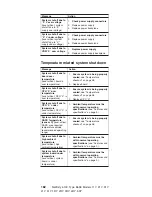 Preview for 192 page of IBM Netfinity 5100 8658 1RY Manual