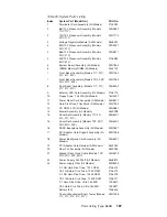 Preview for 197 page of IBM Netfinity 5100 8658 1RY Manual