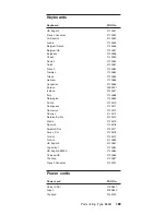 Preview for 199 page of IBM Netfinity 5100 8658 1RY Manual