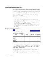 Preview for 21 page of IBM NetVista N2200 Reference Manual