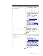 Preview for 23 page of IBM NetVista N2200 Reference Manual