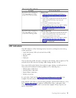 Preview for 25 page of IBM NetVista N2200 Reference Manual