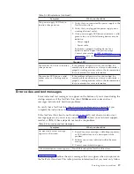 Preview for 27 page of IBM NetVista N2200 Reference Manual