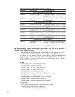 Preview for 34 page of IBM NetVista N2200 Reference Manual