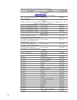 Preview for 38 page of IBM NetVista N2200 Reference Manual