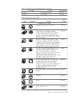 Preview for 39 page of IBM NetVista N2200 Reference Manual