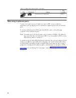 Preview for 40 page of IBM NetVista N2200 Reference Manual