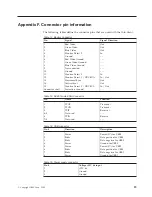 Preview for 49 page of IBM NetVista N2200 Reference Manual