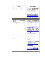 Preview for 32 page of IBM NetVista N70 Reference